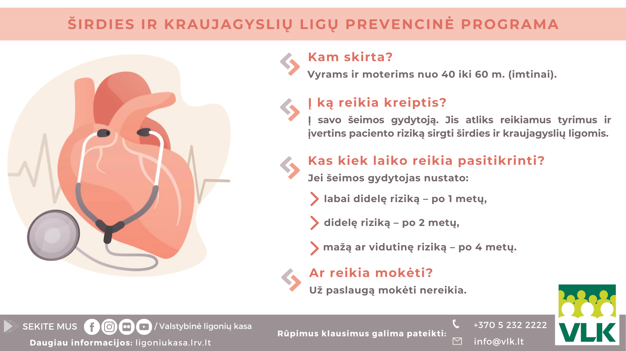 Širdies Ir Kraujagyslių Ligų Prevencinėje Programoje Galės Dalyvauti 40 ...